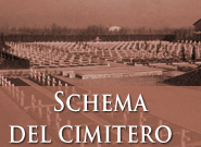 schemat-cmentarza