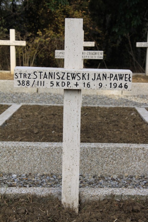 Jan Paweł Staniszewski