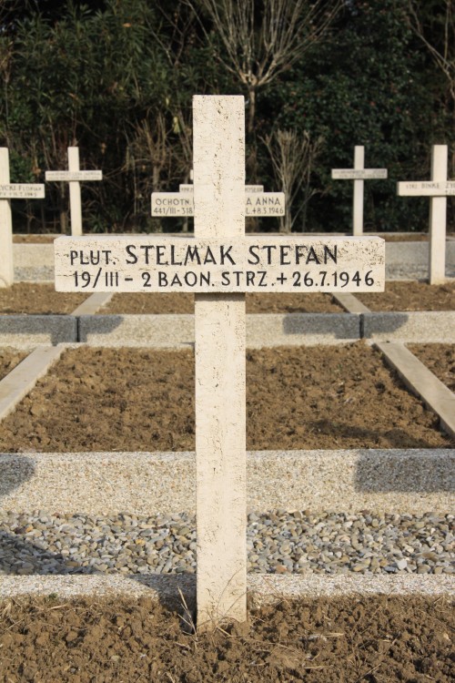 Stefan Stelmak