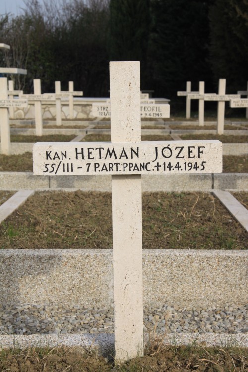 Józef Hetman