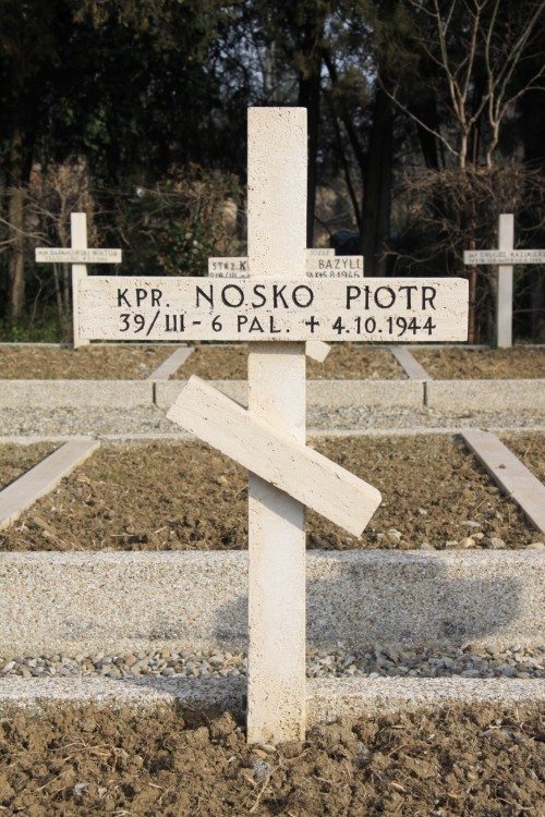 Piotr Nosko