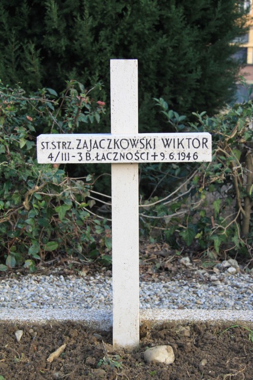 Wiktor Zajączkowski