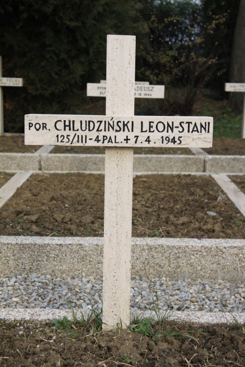 Leon Stanisław Chludziński