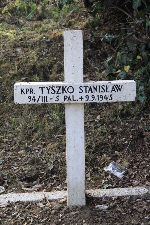 Stanisław Tyszko