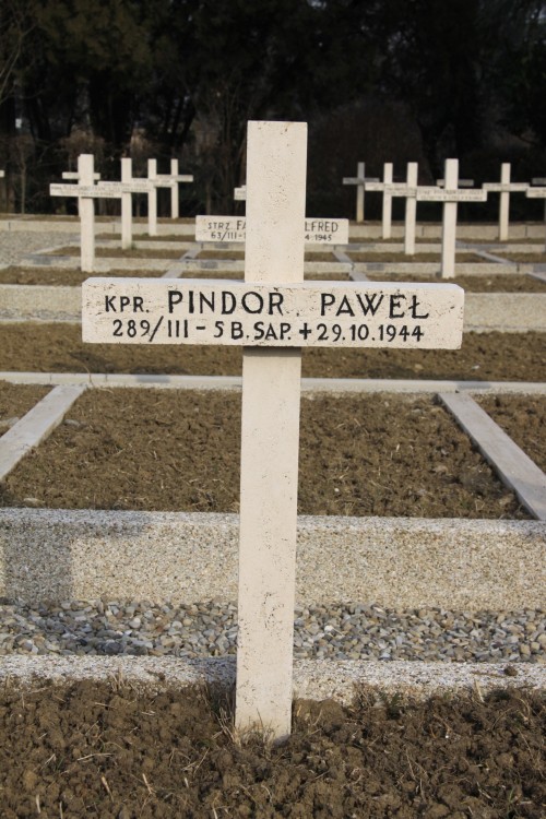 Paweł Pindor