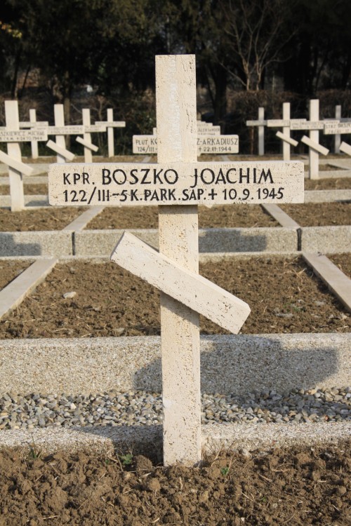 Joachim Boszko