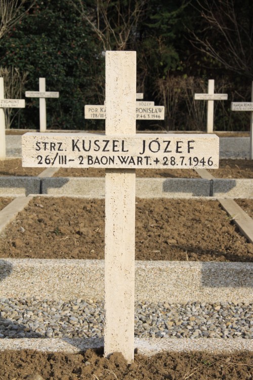 Józef Kuszel