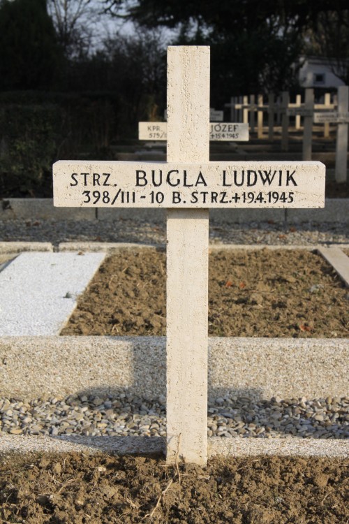 Ludwik Bugla