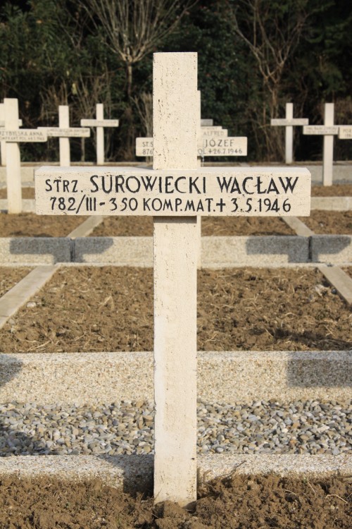 Wacław Surowiecki